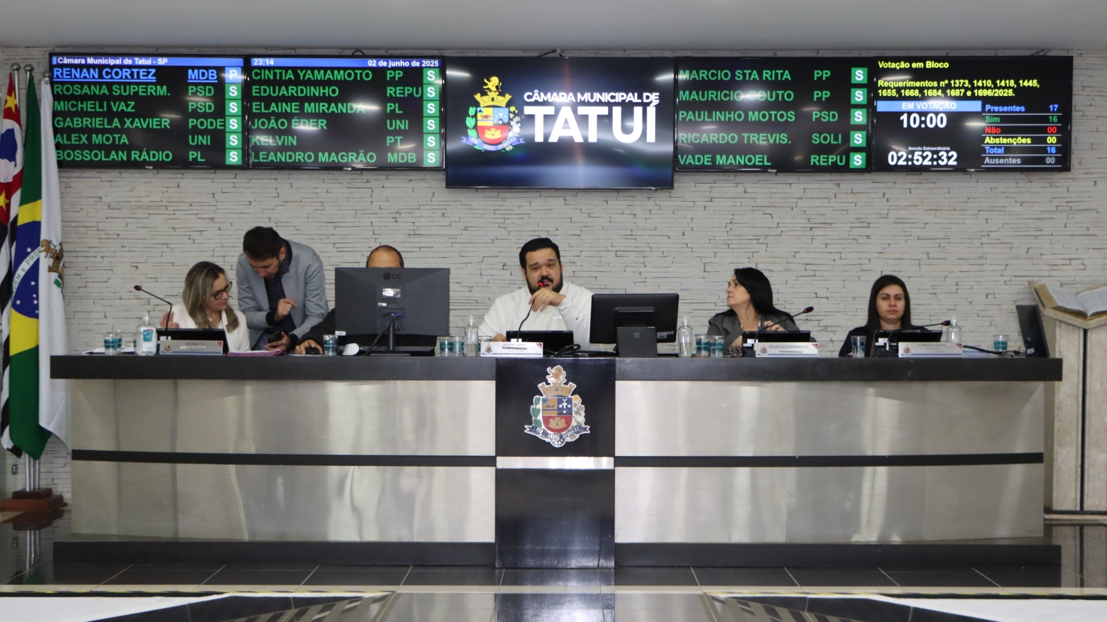 VEREADORES APROVAM NOVE REQUERIMENTOS EM SESSÃO EXTRAORDINÁRIA