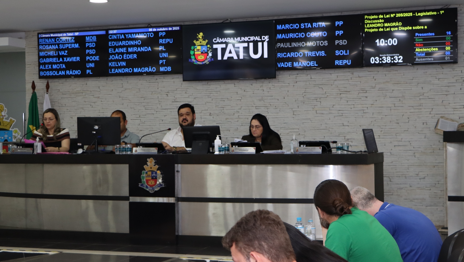 11 PROJETOS DE LEI DENOMINATIVOS SÃO VOTADOS NA CÂMARA DE TATUÍ