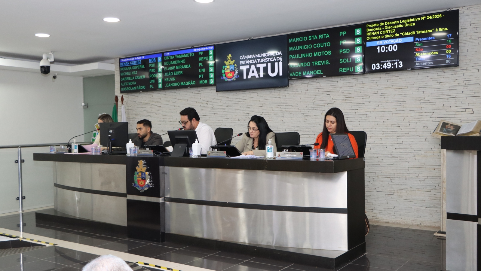VEREADORES APROVAM SEIS PROJETOS DE DECRETO LEGISLATIVO