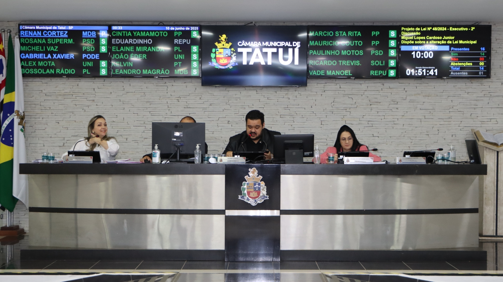 ALTERAÇÃO NA LEI MUNICIPAL REFERENTE A RUÍDOS URBANOS É VOTADA NA CÂMARA DE TATUÍ