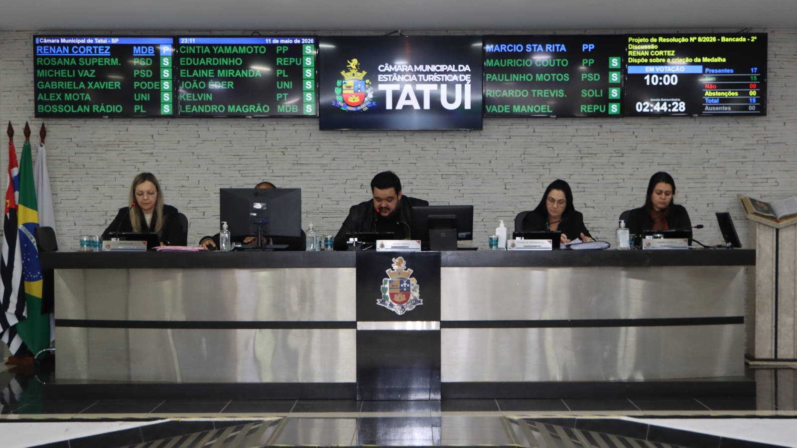 CÂMARA APROVA OITO PROJETOS DE RESOLUÇÃO EM SESSÃO EXTRAORDINÁRIA