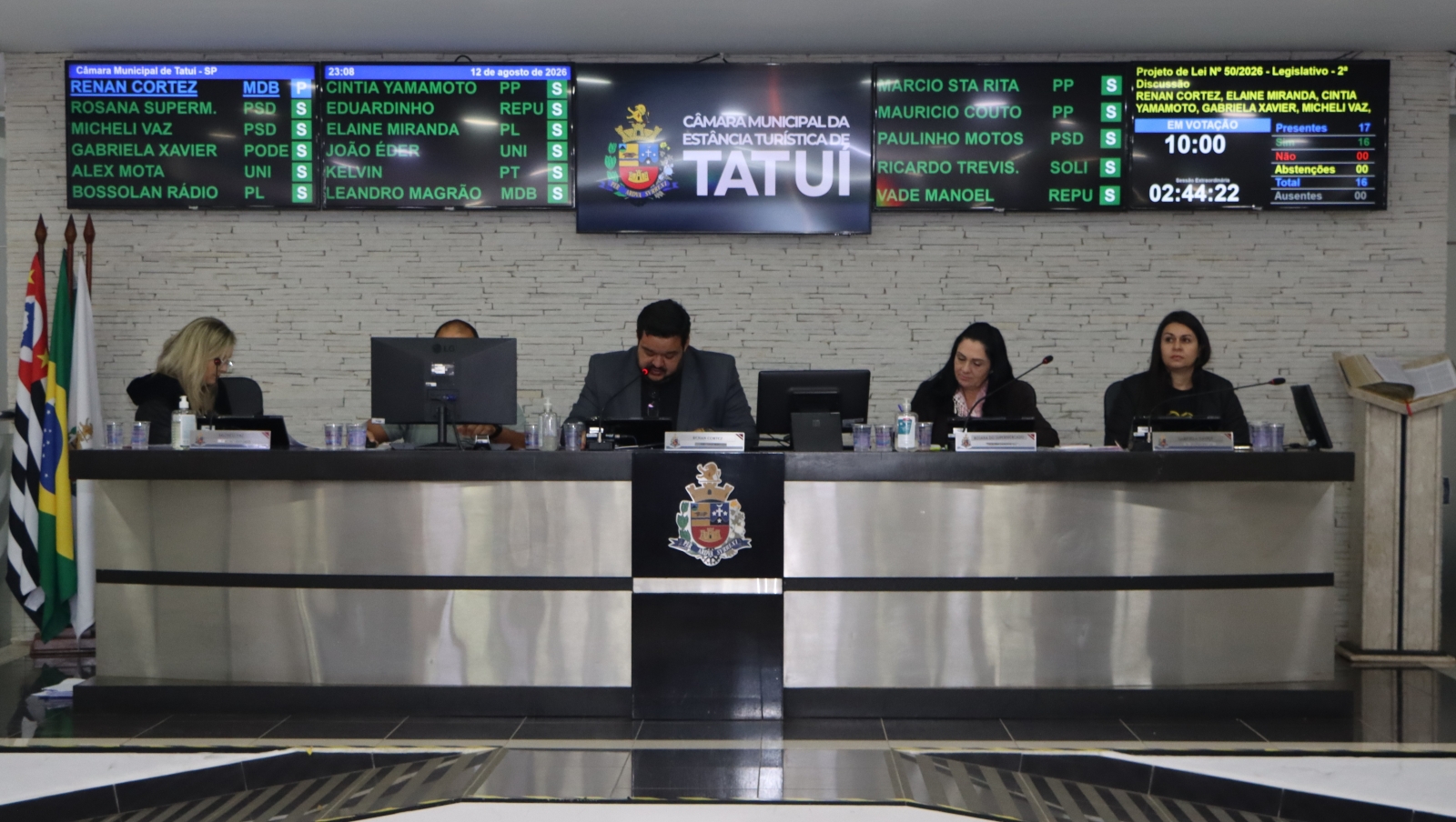 PROGRAMA MUNICIPAL PERMANENTE DE COMBATE À VIOLÊNCIA CONTRA A MULHER É APROVADO NA CÂMARA DE TATUÍ