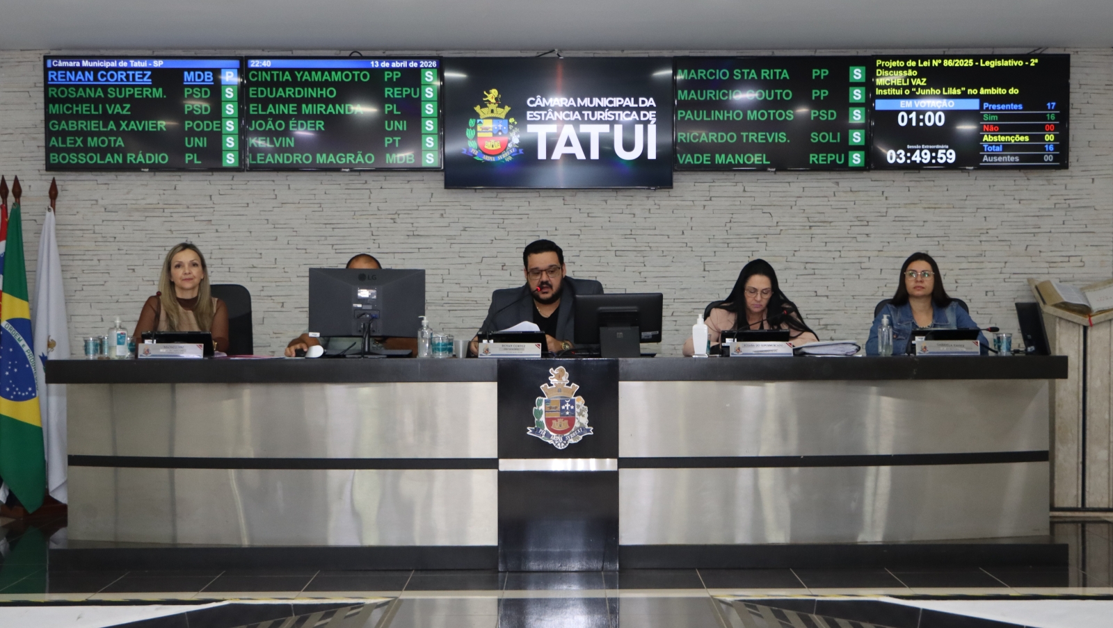 13 04 Sessão Extraordinária 1