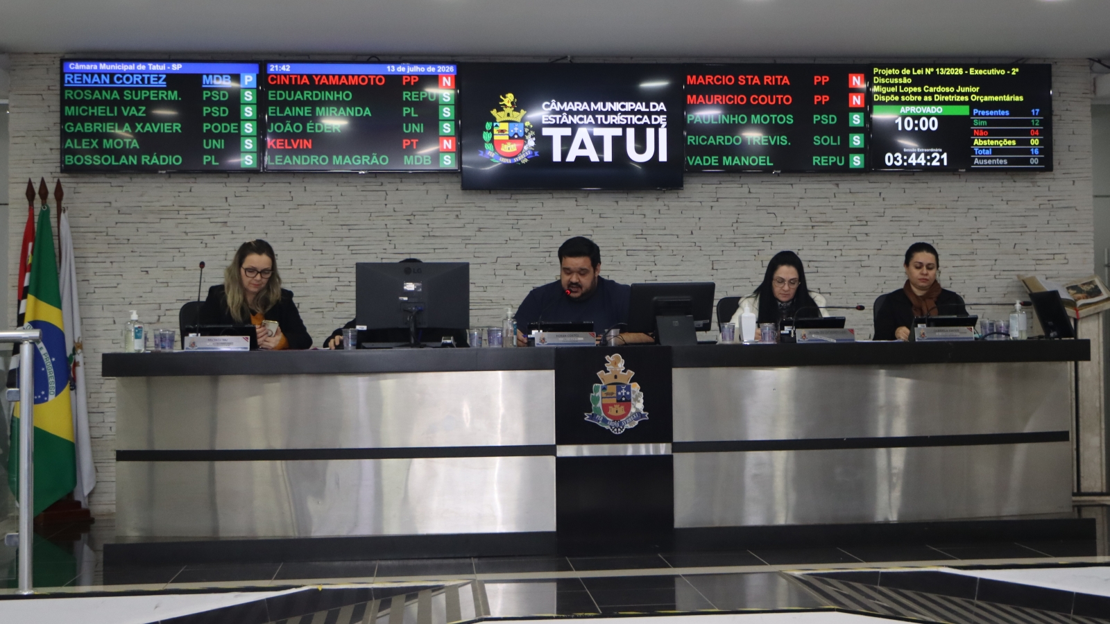 EM SESSÃO EXTRAORDINÁRIA, VEREADORES APROVAM A LDO PARA 2027