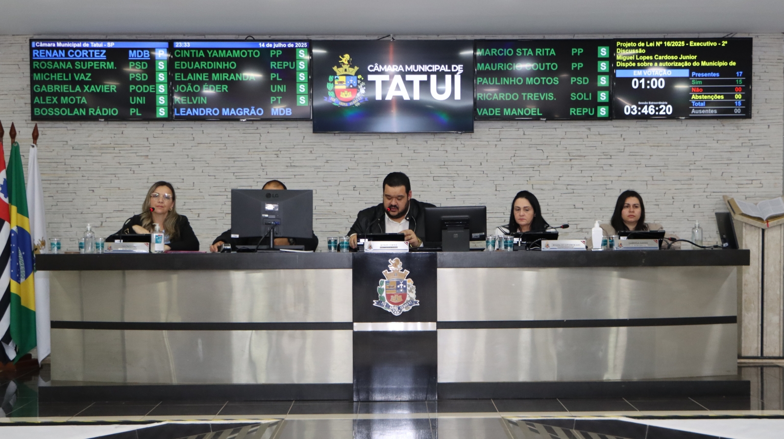 TRÊS PROJETOS DE LEI DO EXECUTIVO SÃO APROVADOS EM SESSÃO EXTRAORDINÁRIA