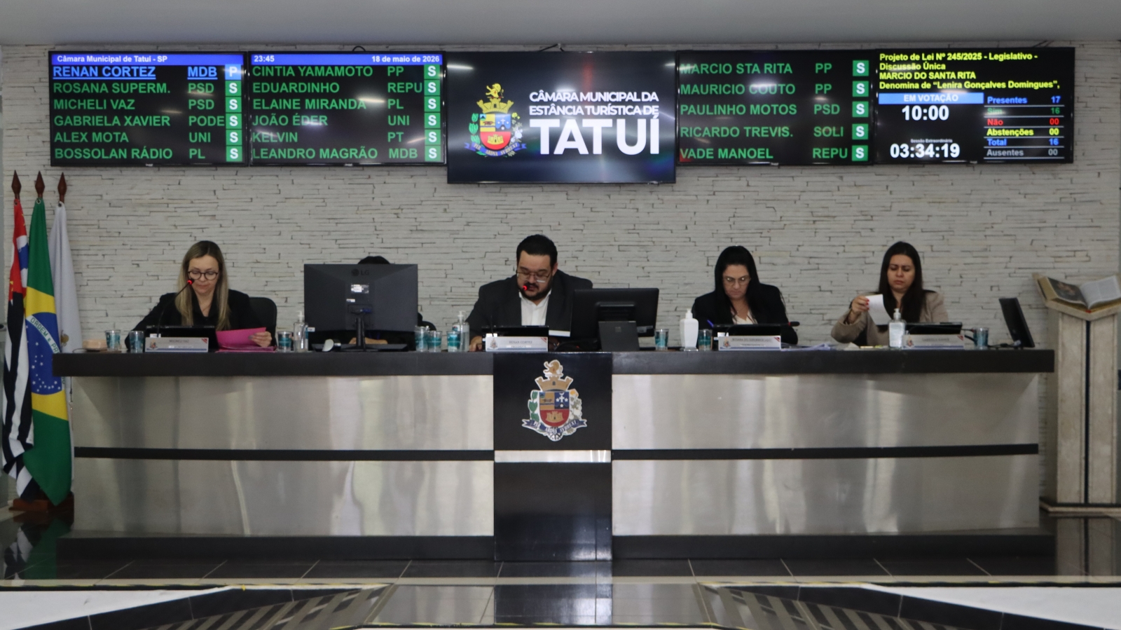 SETE PROJETOS DENOMINATIVOS SÃO VOTADOS EM SESSÃO EXTRAORDINÁRIA