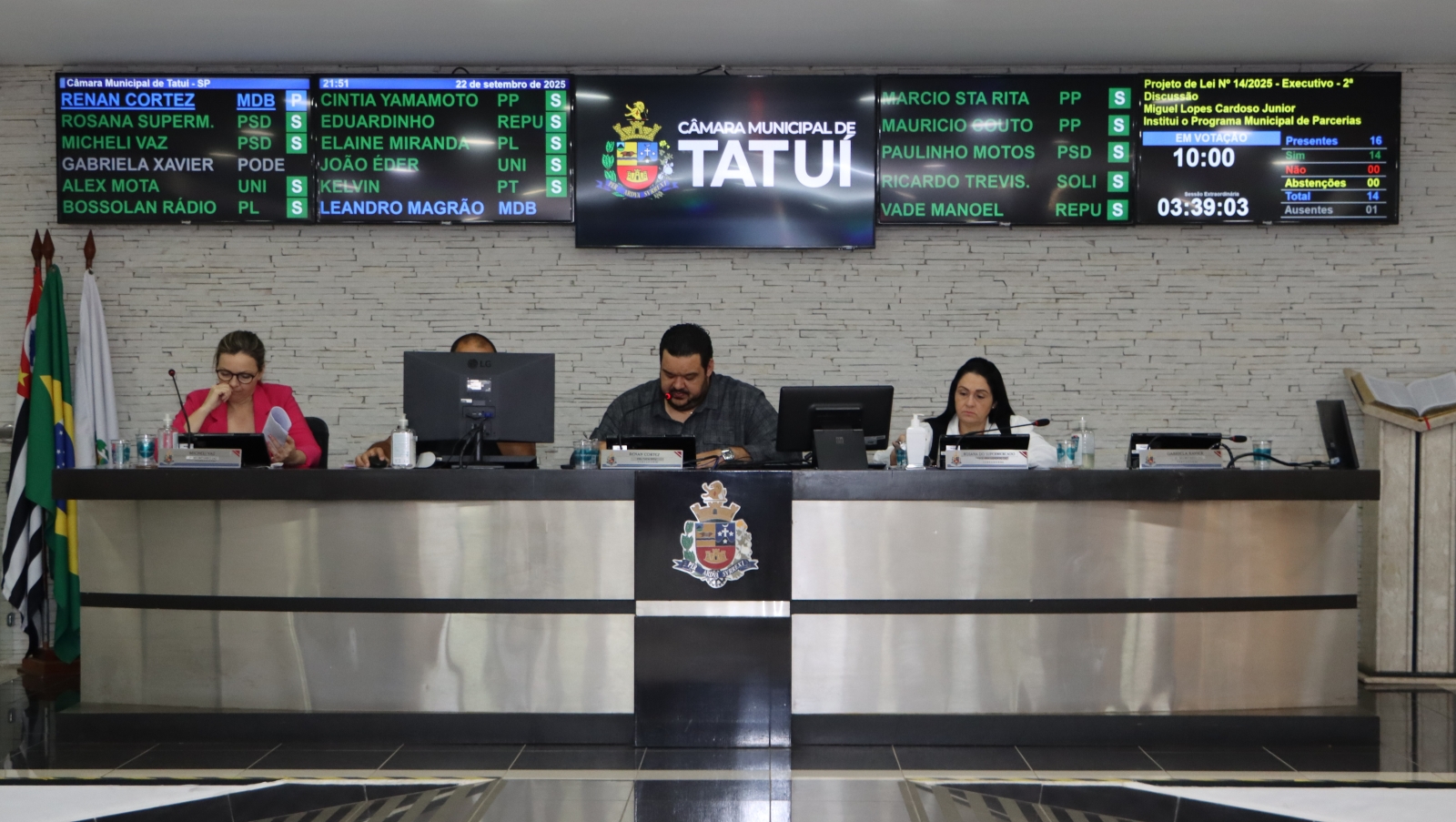 PROGRAMA MUNICIPAL DE PARCERIAS PÚBLICO-PRIVADAS É APROVADO NA CÂMARA DE TATUÍ