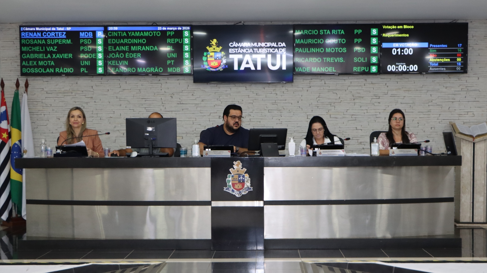 NÚMERO DE REQUERIMENTOS APRESENTADOS ATÉ O MOMENTO EM 2026 CHEGA A 900