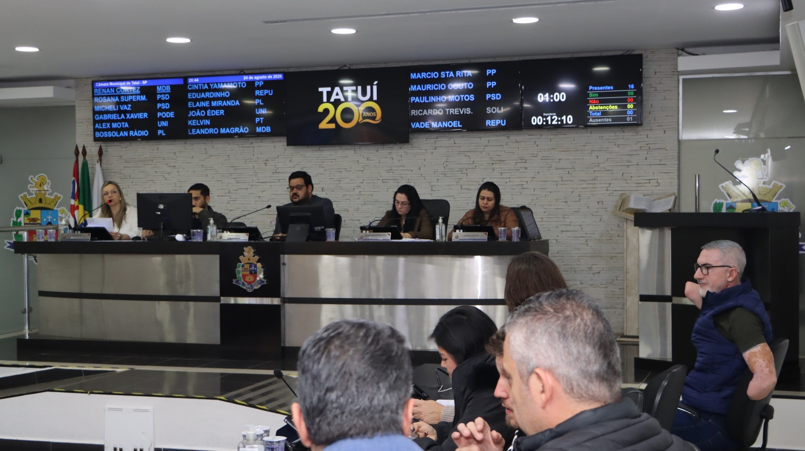VEREADORES APROVAM 49 REQUERIMENTOS COM QUESTIONAMENTOS À PREFEITURA DE TATUÍ