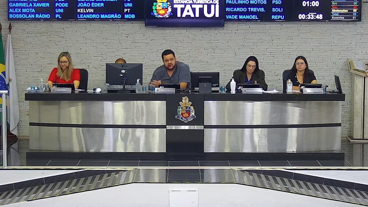 VEREADORES VOTAM 82 REQUERIMENTOS COM QUESTIONAMENTOS AO EXECUTIVO