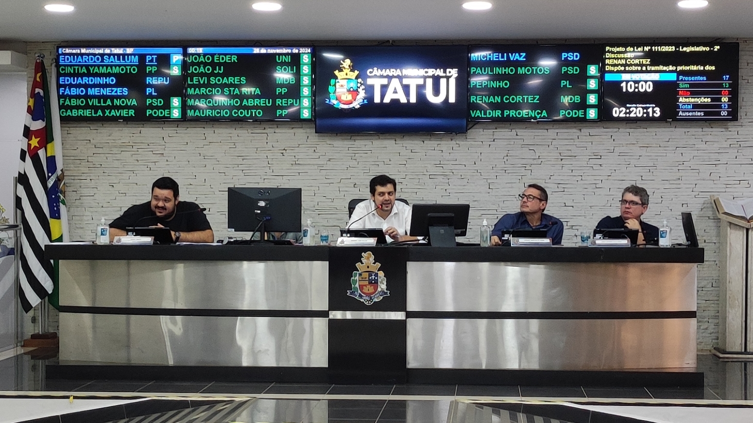 CÂMARA DE TATUÍ VOTA PROJETO DE LEI QUE PRIORIZA PROCESSOS ADMINISTRATIVOS RELACIONADOS A PESSOAS COM CÂNCER